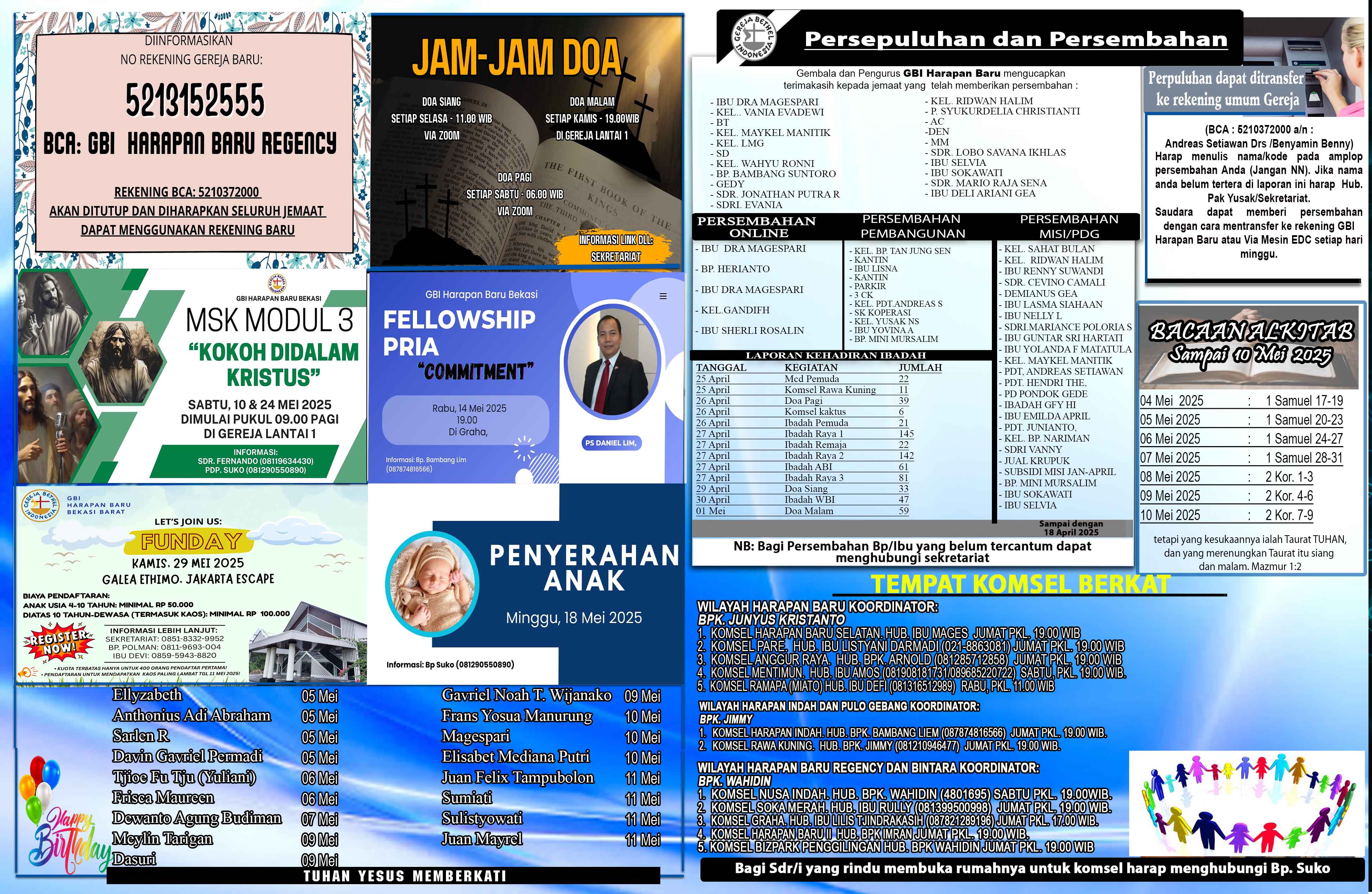 Warta Jemaat GBI Harapan Baru